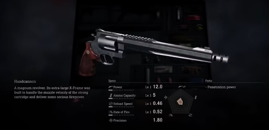 Senjata Handcannon di RE4 Remake