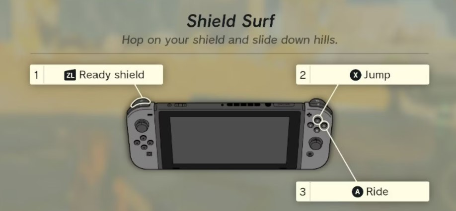 How To Shield Surf