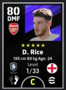 Declan Rice (Konami)