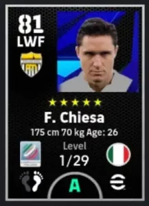 Federico Chiesa (Konami)