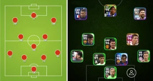 Formasi Terbaik eFootball 2024 4-3-3 (Konami)