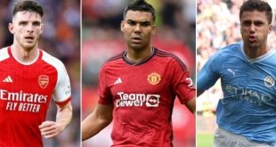 Inilah 10 Defensive Midfielders Terbaik di eFootball 2024 (Konami)