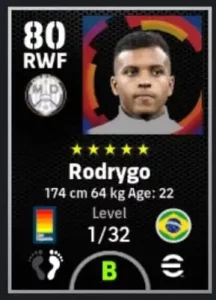 Rodrygo (Konami)