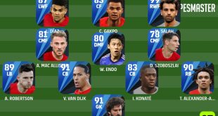 eFootball Formation Liverpool FC 4-3-3 (Konami)