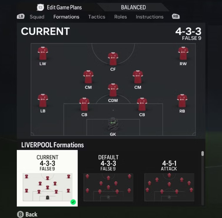 Formasi EA FC 24 Untuk Liverpool 4-4-3 False 9