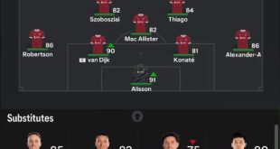 Formasi EA FC 24 Untuk Liverpool Starting 11