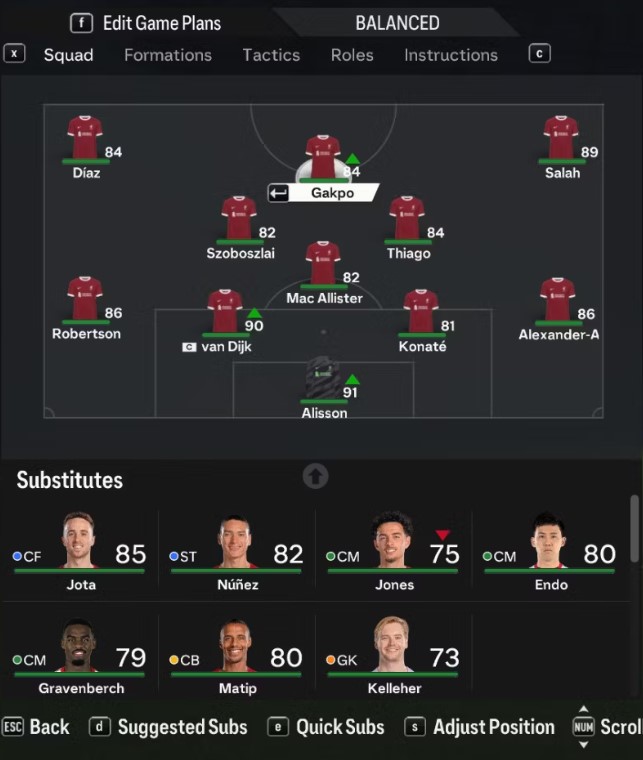 Formasi EA FC 24 Untuk Liverpool Starting 11